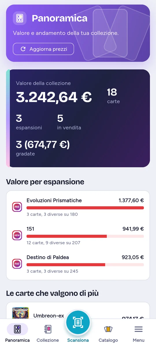 Valore totale della collezione